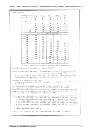 Desenho Técnico Mecânico II – Prof. M. Sc. Edson Del Mastro / Prof. Helena S. Del Mastro Espíndola
Faculdade de Tecnologia de Sorocaba
45
45
 