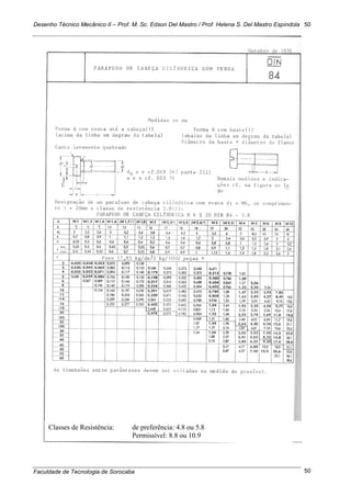 Desenho Técnico Mecânico II – Prof. M. Sc. Edson Del Mastro / Prof. Helena S. Del Mastro Espíndola
Faculdade de Tecnologia de Sorocaba
50
50
Classes de Resistência: de preferência: 4.8 ou 5.8
Permissível: 8.8 ou 10.9
 