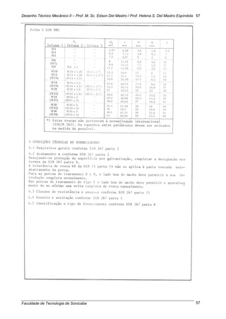 Desenho Técnico Mecânico II – Prof. M. Sc. Edson Del Mastro / Prof. Helena S. Del Mastro Espíndola
Faculdade de Tecnologia de Sorocaba
57
57
 