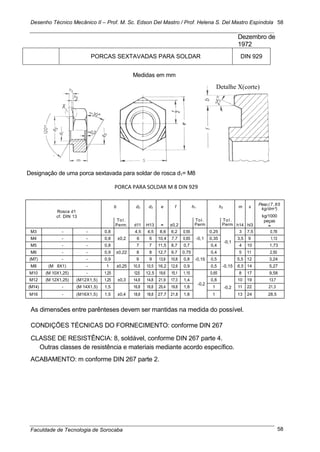Desenho Técnico Mecânico II – Prof. M. Sc. Edson Del Mastro / Prof. Helena S. Del Mastro Espíndola
Faculdade de Tecnologia de Sorocaba
58
58
Dezembro de
1972
PORCAS SEXTAVADAS PARA SOLDAR DIN 929
Medidas em mm
Designação de uma porca sextavada para soldar de rosca d1= M8
PORCA PARA SOLDAR M 8 DIN 929
As dimensões entre parênteses devem ser mantidas na medida do possível.
CONDIÇÕES TÉCNICAS DO FORNECIMENTO: conforme DIN 267
CLASSE DE RESISTÊNCIA: 8, soldável, conforme DIN 267 parte 4.
Outras classes de resistência e materiais mediante acordo específico.
ACABAMENTO: m conforme DIN 267 parte 2.
Rosca d1
cf. DIN 13
b d2 d3 e f h1 h2 m s
Peso (7,85
kg/dm³)
kg/1000
peças
≈
Tol. Tol. Tol.
Perm. d11 H13 ≈ ±0,2 Perm
.
Perm
.
h14 hl3
M3 - - 0,8 4,5 4,5 8,6 6,2 0,55
-0,1
0,25
-0,1
3 7,5 0,78
M4 - - 0,8 ±0,2 6 6 10,4 7,7 0,65 0,35 3,5 9 1,13
M5 - - 0,8 7 7 11,5 8,7 0,7 0,4 4 10 1,73
M6 - - 0,9 ±0,22 8 8 12,7 9,7 0,75
-0,15
0,4 5 11 2,50
(M7) - - 0,9 9 9 13,9 10,8 0,8 0,5
-0,15
5,5 12 3,24
M8 (M 8X1) - 1 ±0,25 10,5 10,5 16,2 12,6 0,9 0,5 6,5 14 5,27
M10 (M 10X1,25) - 1,25 12,5 12,5 19,6 15,1 1,15
-0,2
0,65 8 17 9,58
M12 (M 12X1,25) (M12X1,5) 1,25 ±0,3 14,8 14,8 21,9 17,3 1,4 0,8
-0,2
10 19 13,7
(M14) - (M 14X1,5) 1,5 16,8 16,8 25,4 19,8 1,8 1 11 22 21,3
M16 - (M16X1,5) 1,5 ±0,4 18,8 18,8 27,7 21,8 1,8 1 13 24 28,5
Detalhe X(corte)
 