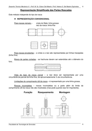 Desenho Técnico Mecânico II – Prof. M. Sc. Edson Del Mastro / Prof. Helena S. Del Mastro Espíndola
Faculdade de Tecnologia de Sorocaba
6
6
Representação Simplificada das Partes Roscadas
Este método independe do tipo de rosca
 REPRESENTAÇÃO CONVENCIONAL
Para roscas visíveis – crista do filete: linha grossa
raiz da rosca: linha fina
Para roscas encobertas – a crista e a raiz são representadas por linhas tracejadas
(linha fina)
Rosca de partes cortadas – as hachuras devem ser estendidas até o diâmetro do
furo.
Vista de topo da rosca visível – a raiz deve ser representada por uma
circunferência parcial de linha fina, de aproximadamente ¾ de circunferência.
Limitações do comprimento útil da rosca – é representado por uma linha grossa.
Roscas incompletas – roscas incompletas ou a parte além do limite de
comprimento útil da rosca não são mostradas (mas pode quando isso for importante).
Furação Rosqueamento Montagem
 