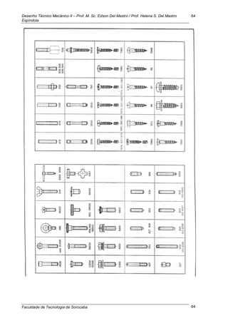 Desenho Técnico Mecânico II – Prof. M. Sc. Edson Del Mastro / Prof. Helena S. Del Mastro
Espíndola
Faculdade de Tecnologia de Sorocaba
64
64
 