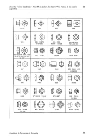 Desenho Técnico Mecânico II – Prof. M. Sc. Edson Del Mastro / Prof. Helena S. Del Mastro
Espíndola
Faculdade de Tecnologia de Sorocaba
65
65
 