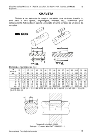 Desenho Técnico Mecânico II – Prof. M. Sc. Edson Del Mastro / Prof. Helena S. Del Mastro
Espíndola
Faculdade de Tecnologia de Sorocaba
75
75
CHAVETA
Chaveta é um elemento de máquina que serve para transmitir potência do
eixo para a roda (polias, engrenagens, volantes, etc.), fazendo-os girar
solidariamente. Fabricada em aço ela se interpõe em uma cavidade de um eixo e de
um cubo.
DIN 6885
Dimensões nominais: b x h x l
d
acima de
10 12 17 22 30 38 44 50 58 65 75 85 95 110 130 150
até 12 17 22 30 38 44 50 58 65 75 85 95 110 130 150 170
b 4 5 6 8 10 12 14 16 18 20 22 25 28 32 36 40
h 4 5 6 7 8 8 9 10 11 12 14 14 16 18 20 22
t1 2,4 2,9 3,5 4,1 4,7 4,9 5,5 6,2 6,8 7,4 8,5 8,7 9,9 11,1 12,3 13,5
t2 1,7 2,2 2,6 3 3,4 3,2 3,6 3,9 4,3 4,7 5,6 5,4 6,2 7,1 7,9 8,7
l
de 10 12 16 20 25 32 40 45 50 56 65 70 80 90 100 110
até 45 56 70 90 110 140 160 180 200 220 250 250 315 355 400 400
I normalizado: 10, 12, 14, ..., 22, 25, 28, 32,36, 40, 45, 50 56 63, 70 80 110, 125, 140, 160, ..., 220, 250,
280, 315, 355, 400
TIPO TIPO
Chaveta A bxhxl DIN 6885 f.1
Exemplo: ―Chaveta A 8x12x60 DIN 6885 f.1‖
 