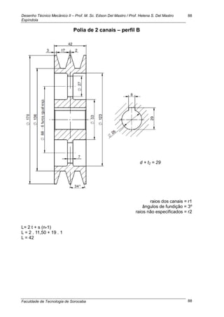Desenho Técnico Mecânico II – Prof. M. Sc. Edson Del Mastro / Prof. Helena S. Del Mastro
Espíndola
Faculdade de Tecnologia de Sorocaba
88
88
Polia de 2 canais – perfil B
raios dos canais = r1
ângulos de fundição = 3º
raios não especificados = r2
L= 2 t + s (n-1)
L = 2 . 11,50 + 19 . 1
L = 42
d + t2 = 29
 