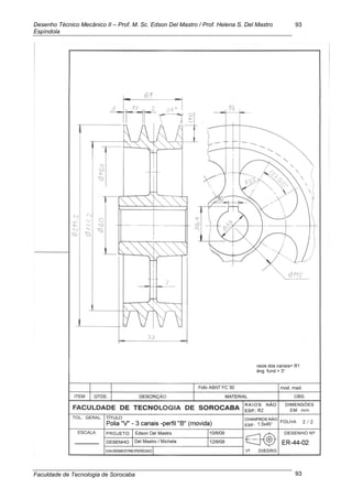 Desenho Técnico Mecânico II – Prof. M. Sc. Edson Del Mastro / Prof. Helena S. Del Mastro
Espíndola
Faculdade de Tecnologia de Sorocaba
93
93
 