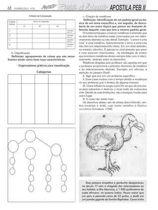 68   FEVEREIRO/2010 - Nº28


                                                        c. Criação de metáforas
                                                         Definição: identificação de um padrão geral ou bá-
                                                    sico de um tema específico e, em seguida, de desco-
                                                    berta de um outro tópico que parece ser bastante di-
                                                    ferente daquele, mas que tem o mesmo padrão geral.
                                                        O fundamental para construir metáforas é entender que
                                                    os dois itens da metáfora estão conectados por um relaci-
                                                    onamento abstrato ou não-literal. Exemplo: “o amor é uma
                                                    rosa” é uma metáfora. Aparentemente o amor e uma rosa
                                                    não têm um relacionamento óbvio. Em um nível abstrato,
                                                    no entanto, eles têm. É apenas no nível abstrato que amor
   b. Classificação                                 e rosa parecem relacionados. As estratégias de ensino
   Definição: agrupamento de coisas que são seme-   que envolvem metáforas devem sempre lidar com o relaci-
lhantes tendo como base suas características.       onamento abstrato entre os elementos.
                                                        Metáforas dirigidas pelo professor são aquelas em que
                                                    o professor proporciona o primeiro elemento da metáfora
                                                    e do relacionamento abstrato. Exemplo: em ciências, a
                                                    extinção do pássaro Dodô.
                                                        II. Algo que vive em um ambiente específico.
                                                        II. Essa coisa mudou com o tempo devido a mudanças
                                                    no seu ambiente que o limitou de alguma maneira.
                                                        III. Outra influência surgiu e pôs fim ao que ele precisa-
                                                    va para sobreviver e destruiu o local onde ele costumava
                                                    viver. Devido às suas limitações, não conseguiu mudar para
                                                    outro lugar.
                                                        IV. A coisa não existe mais.
                                                        Os desenhos abaixo são de artista desconhecido, am-
                                                    bos mostram o dodô, cujo nome científico é Raphus
                                                    cucullatus [Linnaeus, 1758].




                                                         Esse pássaro simpático e gorducho desapareceu
                                                      no século 17 com a chegada dos colonizadores ao
                                                      seu hábitat, a ilha Maurício, a 1 900 quilômetros da
                                                      costa africana, no oceano Índico. Pouco maior que
                                                      um peru e pesando cerca de 23 quilos, o dodô era
                                                      um pombo gigante da família Raphidae. Como tinha
 
