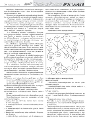 70   FEVEREIRO/2010 - Nº28


    O professor deve mostrar como se faz um resumo para         fessor dá aos alunos uma clara noção do que o professor
que seus alunos vejam como é feito. Pode-se trabalhar           considera importante e proporciona aos alunos um mode-
dentro de qualquer área.                                        lo de como fazer anotações.
    O resumo apresenta estruturas que são aplicações dire-          Não há uma forma definida de fazer anotações. A mais
tas da generalização. Há seis tipos de estruturas de resumo:    comum é o esboço informal que é anotado nas margens
     I. A estrutura narrativa é encontrada na ficção e contém   do papel onde está o texto. A estratégia do entrelaçamen-
os seguintes elementos: personagens, ambiente, evento ini-      to consiste em fazer anotações em círculos de diferentes
cial, resposta interna, objetivo, consequência e resolução.     tamanhos para indicar a importância das ideias e das li-
     II. A estrutura tema-restrição-ilustração: encontrado em   nhas para indicar relacionamentos. As ideias mais impor-
material expositivo e contém os seguintes elementos: Tema       tantes estão nos círculos maiores e assim por diante do
(T), Restrição (R) e Ilustração (I). O padrão T-R-I pode ter    maior para o menor.
várias restrições e ilustrações adicionais.                         Anotações do aluno: entrelaçamento
      III. A estrutura da definição: o propósito é descrever
um conceito particular e identificar conceitos subordina-
dos. Contém os seguintes elementos: Termo – o tema a
ser definido, Conjunto – a categoria a qual o termo perten-
ce, características gerais e diferenças minúsculas – que
estão imediatamente abaixo do termo.
    IV. A estrutura da argumentação: contém informações
destinadas a apoiar uma declaração. Elas contêm a evi-
dência - informação que conduz a uma declaração; a de-
claração - a afirmação de que algo é verdade; apoio – exem-
plos e explicações e qualificador – uma restrição à decla-
ração ou à evidência para a declaração;
     V. A estrutura do problema e da solução: introduzem um
problema e depois identificam uma ou mais soluções. Con-
tém o problema – declaração que algo aconteceu; solução –
uma solução possível; outra solução possível, uma terceira
solução possível e a solução com maior chance de sucesso.
      VI. A estrutura da conversa: intercâmbio verbal entre
duas ou mais pessoas. Elementos: Saudação – encontro
após algum tempo; inquirição – pergunta sobre um tema
geral ou específico e discussão – análise do tema.
    O ensino recíproco também é uma estratégia interes-
sante e disponível para os professores. Envolve quatro com-
ponentes:
a) Resumo: após leitura silenciosa, pedir para um aluno         3. Reforçar o esforço e proporcionar
    resumir o que foi lido e os demais podem fazer adições      reconhecimento
    ao resumo e o professor pode indicar sugestões que             Esse conjunto de estratégias trata das atitudes e das
    ajudem na construção de bons resumos.                       crenças dos alunos.
b) Questionamento: perguntas são feitas pelos alunos para          Está subdividida em duas partes: reforçar o esforço e
    identificar informações importantes no texto.               proporcionar reconhecimento.
c) Esclarecimento: dos pontos confusos do texto.
d) Previsão: sobre o que vai acontecer durante a leitura        Reforçar o esforço.
    do texto.                                                       A maioria das pessoas atribui alguns fenômenos ao
    Fazer anotações está intimamente relacionado a resumir.     sucesso: 1) capacidade; 2) esforço; 3) outras pessoas e 4)
    Generalizações que podem ser usadas para orientar           sorte.
sobre fazer anotações.                                              Pesquisa sobre esse tema concluiu:
- Anotar palavra por palavra é a maneira menos eficiente        - Nem todos os alunos entendem a importância de acre-
  de fazer anotações;                                             ditar no esforço. Daí a necessidade de exemplificar a cren-
- As anotações devem ser consideradas trabalho em an-             ça no esforço;
  damento;                                                      - Os alunos podem aprender a mudar suas crenças para
- As anotações devem ser usadas como guia de estudo               uma ênfase no esforço, partindo do princípio de que o
  para testes;                                                    esforço vai melhorar seu desempenho. Há uma rela-
- Quanto mais anotações são feitas, melhor é o desempe-           ção importante entre esforço e desempenho, e que
  nho do aluno.                                                   isso pode ser medido por meio de uma tabela criada
    A prática de fazer anotações em sala de aula pelo pro-        a partir dos dias da semana em que o aluno realizou,
 