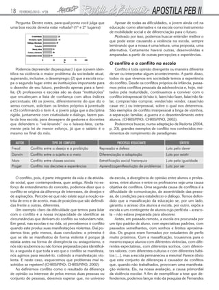 18

FEVEREIRO/2010 - Nº28

Pergunta: Dentre estes, para qual ponto você julga que
uma boa escola deveria estar voltada? (1º e 2º lugares)

Apesar de todas as dificuldades, o jovem ainda crê na
educação como alternativa e na escola como instrumento
de mobilidade social e de diferenciação para o futuro.
Motivado por isso, podemos buscar entender melhor o
que pode estar causando a violência na escola, sempre
lembrando que a nossa é uma leitura, uma proposta, uma
alternativa. Certamente haverá outras, desenvolvidas e
amparadas a partir de outras percepções e experiências.

O conflito e o conflito na escola
Podemos depreender da pesquisa (1) que o jovem identifica na violência o maior problema da sociedade atual,
superando, inclusive, o desemprego; (2) que a escola ocupa o segundo lugar entre as instituições importante para
o desenho de seu futuro, perdendo apenas para a família; (3) professores e escolas são as duas “instituições”
que encabeçam a lista de confiança com altos índices
percentuais; (4) os jovens, diferentemente do que diz o
senso comum, solicitam os limites próprios à juventude
e (5) confirmando o item 4, o jovem julga que a disciplina
rígida, juntamente com criatividade e diálogo, fazem parte da boa escola, para desespero de gestores e docentes
que defendem o “vai-levando” ou o laissez-faire, certamente pela lei de menor esforço, já que o salário é o
mesmo no final do mês.

Conflito é toda opinião divergente ou maneira diferente
de ver ou interpretar algum acontecimento. A partir disso,
todos os que vivemos em sociedade temos a experiência
do conflito. Desde os conflitos próprios da infância, passamos pelos conflitos pessoais da adolescência e, hoje, visitados pela maturidade, continuamos a conviver com o
conflito intrapessoal (ir/não ir, fazer/não fazer, falar/não falar, comprar/não comprar, vender/não vender, casar/não
casar etc.) ou interpessoal, sobre o qual nos deteremos.
São exemplos de conflito interpessoal a briga de vizinhos,
a separação familiar, a guerra e o desentendimento entre
alunos. (CHRISPINO; CHRISPINO, 2002).
Poderemos buscar, numa adaptação de Redorta (2004,
p. 33), grandes exemplos de conflito nos conhecidos movimentos de rompimento de paradigmas:

O conflito, pois, é parte integrante da vida e da atividade social, quer contemporânea, quer antiga. Ainda no esforço de entendimento do conceito, podemos dizer que o
conflito se origina da diferença de interesses, de desejos e
de aspirações. Percebe-se que não existe aqui a noção estrita de erro e de acerto, mas de posições que são defendidas frente a outras, diferentes.
Um exemplo claro da dificuldade que temos para lidar
com o conflito é a nossa incapacidade de identificar as
circunstâncias que derivam do conflito ou redundam nele.
Em geral, nas escolas e na vida, só percebemos o conflito
quando este produz suas manifestações violentas. Daí podemos tirar, pelo menos, duas conclusões: a primeira é
que se ele se manifestou de forma violenta é porque já
existia antes na forma de divergência ou antagonismo, e
nós não soubemos ou não fomos preparados para identificálo; a segunda é que toda a vez que o conflito se manifesta,
nós agimos para resolvê-lo, coibindo a manifestação violenta. E neste caso, esquecemos que problemas mal resolvidos se repetem! (CHRISPINO; CHRISPINO, 2002)
Ao definirmos conflito como o resultado da diferença
de opinião ou interesse de pelos menos duas pessoas ou
conjunto de pessoas, devemos esperar que, no universo

da escola, a divergência de opinião entre alunos e professores, entre alunos e entre os professores seja uma causa
objetiva de conflitos. Uma segunda causa de conflitos é a
dificuldade de comunicação, de assertividade das pessoas, de condições para estabelecer o diálogo. Temos defendido que a massificação da educação se, por um lado,
garantiu o acesso dos alunos à escola, por outro, expôs a
escola a um contingente de alunos cujo perfil ela – a escola – não estava preparada para absorver.
Antes, em passado remoto, a escola era procurada por
um tipo padrão de aluno, com expectativas padrões, com
passados semelhantes, com sonhos e limites aproximados. Os grupos eram formados por estudantes de perfis
muito próximos. Com a massificação, trouxemos para o
mesmo espaço alunos com diferentes vivências, com diferentes expectativas, com diferentes sonhos, com diferentes valores, com diferentes culturas e com diferentes hábitos [...], mas a escola permaneceu a mesma! Parece óbvio
que este conjunto de diferenças é causador de conflitos
que, quando não trabalhados, provocam uma manifestação violenta. Eis, na nossa avaliação, a causa primordial
da violência escolar. A fim de exemplificar a tese que defendemos, podemos lançar mão da pesquisa de Fernandes

 