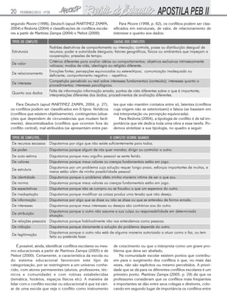 20

FEVEREIRO/2010 - Nº28

segundo Moore (1998), Deutsch (apud MARTINEZ ZAMPA,
2004) e Redorta (2004) e classificações de conflitos escolares a partir de Martinez Zampa (2004) e Nebot (2000).

Para Moore (1998, p. 62), os conflitos podem ser classificados em estruturais, de valor, de relacionamento de
interesse e quanto aos dados:

Para Deutsch (apud MARTINEZ ZAMPA, 2004, p. 27),
os conflitos podem ser classificados em 6 tipos: Verídicos
(conflitos que existem objetivamente), contingentes (situações que dependem de circunstâncias que mudam facilmente), descentralizados (conflitos que ocorrem fora do
conflito central), mal atribuídos (se apresentam entre par-

tes que não mantêm contatos entre si), latentes (conflitos
cuja origem não se exteriorizam) e falsos (se baseiam em
má interpretação ou percepção equivocada).
Para Redorta (2004), a tipologia de conflito é de tal importância que ele dedica toda uma obra a essa tarefa. Podemos sintetizar a sua tipologia, no quadro a seguir:

É possível, ainda, identificar conflitos escolares ou mesmo educacionais a partir de Martinez Zampa (2005) e de
Nebot (2000). Certamente, a característica da escola ou
do sistema educacional favorecem este tipo de
categorização, por se restringirem a um universo conhecido, com atores permanentes (alunos, professores, técnicos e comunidade) e com rotinas estabelecidas
(temática, horários, espaços físicos etc). A maneira de
lidar com o conflito escolar ou educacional é que irá variar de uma escola que veja o conflito como instrumento

de crescimento ou que o interpreta como um grave problema que deva ser abafado.
Na comunidade escolar existem pontos que contribuem para o surgimento dos conflitos e que, no mais das
vezes, não são explícitos ou mesmo percebidos. A prioridade que se dá para os diferentes conflitos escolares é um
primeiro ponto. Martinez Zampa (2005, p. 29) diz que os
professores consideram que os conflitos mais freqüentes
e importantes se dão entre seus colegas e diretores, colocando em segundo lugar de importância os conflitos entre

 