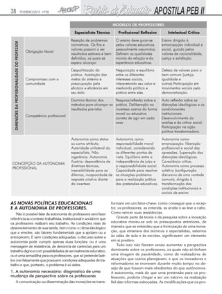 FEVEREIRO/2010 - Nº28

DIMENSÕES DA PROFISSIONALIDADE DO PROFESSOR

38

AS NOVAS POLÍTICAS EDUCACIONAIS
E A AUTONOMIA DE PROFESSORES.
Não é possível falar da autonomia de professores sem fazer
referência ao contexto trabalhista, institucional e social em que
os professores realizam seu trabalho. As condições reais de
desenvolvimento de sua tarefa, bem como o clima ideológico
que a envolve, são fatores fundamentais que a apóiam ou a
entorpecem. E sem condições adequadas, o discurso sobre a
autonomia pode cumprir apenas duas funções: ou é uma
mensagem de resistência, de denúncia de carências para um
trabalho digno e com possibilidades de ser realmente educativo,
ou é uma armadilha para os professores, que só pretende fazêlos crer falsamente que possuem condições adequadas de trabalho e que, portanto, o problema é só deles.

1. A autonomia necessária: diagnóstico de uma
mudança de perspectiva sobre os professores
A comunicação ou disseminação das inovações se trans-

formam em um fator-chave: como conseguir que o receptor, os professores, as entenda, as aceite e as leve a cabo.
Como vencer suas resistências.
Grande parte da teoria e da pesquisa sobre a inovação
educativa moveu-se sob os pressupostos anteriores, de
maneira que se entendeu que a formulação de uma inovação, que emanava dos técnicos e especialistas, externos
às salas de aula e às escolas, significavam um elemento
em si positivo.
Tudo isso não fizeram senão aumentar a perspectiva
dominante sobre os professores, os quais não só tinham
uma imagem de passividade, como de realizadores de
atuações que outros planejavam, e que os inovadores e
reformadores se moveram durante muito tempo no desejo de que fossem mais obedientes do que autônomos.
A autonomia, mais do que uma pretensão para os professores, poderia chegar a ser um estorvo na realização
fiel das reformas esboçadas. As modificações que os pro-

 