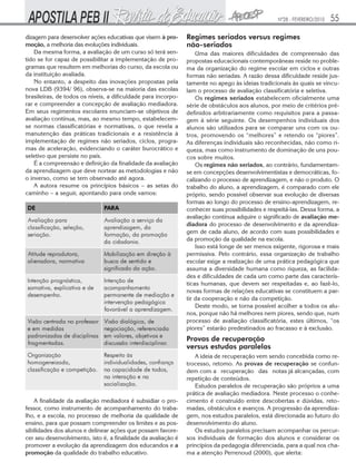 Nº28 - FEVEREIRO/2010

dizagem para desenvolver ações educativas que visem à promoção, a melhoria das evoluções individuais.
Da mesma forma, a avaliação de um curso só terá sentido se for capaz de possibilitar a implementação de programas que resultem em melhorias do curso, da escola ou
da instituição avaliada.
No entanto, a despeito das inovações propostas pela
nova LDB (9394/ 96), observa-se na maioria das escolas
brasileiras, de todos os níveis, a dificuldade para incorporar e compreender a concepção de avaliação mediadora.
Em seus regimentos escolares enunciam-se objetivos de
avaliação contínua, mas, ao mesmo tempo, estabelecemse normas classificatórias e normativas, o que revela a
manutenção das práticas tradicionais e a resistência à
implementação de regimes não seriados, ciclos, programas de aceleração, evidenciando o caráter burocrático e
seletivo que persiste no país.
É a compreensão e definição da finalidade da avaliação
da aprendizagem que deve nortear as metodologias e não
o inverso, como se tem observado até agora.
A autora resume os princípios básicos – as setas do
caminho – a seguir, apontando para onde vamos:

55

Regimes seriados versus regimes
não-seriados
Uma das maiores dificuldades de compreensão das
propostas educacionais contemporâneas reside no problema da organização do regime escolar em ciclos e outras
formas não seriadas. A razão dessa dificuldade reside justamente no apego às ideias tradicionais às quais se vinculam o processo de avaliação classificatória e seletiva.
Os regimes seriados estabelecem oficialmente uma
série de obstáculos aos alunos, por meio de critérios prédefinidos arbitrariamente como requisitos para a passagem à série seguinte. Os desempenhos individuais dos
alunos são utilizados para se comparar uns com os outros, promovendo os “melhores” e retendo os “piores”.
As diferenças individuais são reconhecidas, não como riqueza, mas como instrumento de dominação de uns poucos sobre muitos.
Os regimes não seriados, ao contrário, fundamentamse em concepções desenvolvimentistas e democráticas, focalizando o processo de aprendizagem, e não o produto. O
trabalho do aluno, a aprendizagem, é comparado com ele
próprio, sendo possível observar sua evolução de diversas
formas ao longo do processo de ensino-aprendizagem, reconhecer suas possibilidades e respeitá-las. Dessa forma, a
avaliação contínua adquire o significado de avaliação mediadora do processo de desenvolvimento e da aprendizagem de cada aluno, de acordo com suas possibilidades e
da promoção da qualidade na escola.
Isso está longe de ser menos exigente, rigorosa e mais
permissiva. Pelo contrário, essa organização de trabalho
escolar exige a realização de uma prática pedagógica que
assuma a diversidade humana como riqueza, as facilidades e dificuldades de cada um como parte das características humanas, que devem ser respeitadas e, ao fazê-lo,
novas formas de relações educativas se constituem a partir da cooperação e não da competição.
Deste modo, se torna possível acolher a todos os alunos, porque não há melhores nem piores, sendo que, num
processo de avaliação classificatória, estes últimos, “os
piores” estarão predestinados ao fracasso e à exclusão.

Provas de recuperação
versus estudos paralelos

A finalidade da avaliação mediadora é subsidiar o professor, como instrumento de acompanhamento do trabalho, e a escola, no processo de melhoria da qualidade de
ensino, para que possam compreender os limites e as possibilidades dos alunos e delinear ações que possam favorecer seu desenvolvimento, isto é, a finalidade da avaliação é
promover a evolução da aprendizagem dos educandos e a
promoção da qualidade do trabalho educativo.

A ideia de recuperação vem sendo concebida como retrocesso, retomo. As provas de recuperação se confundem com a recuperação das notas já alcançadas, com
repetição de conteúdos.
Estudos paralelos de recuperação são próprios a uma
prática de avaliação mediadora. Neste processo o conhecimento é construído entre descobertas e dúvidas, retomadas, obstáculos e avanços. A progressão da aprendizagem, nos estudos paralelos, está direcionada ao futuro do
desenvolvimento do aluno.
Os estudos paralelos precisam acompanhar os percursos individuais de formação dos alunos e considerar os
princípios da pedagogia diferenciada, para a qual nos chama a atenção Perrenoud (2000), que alerta:

 