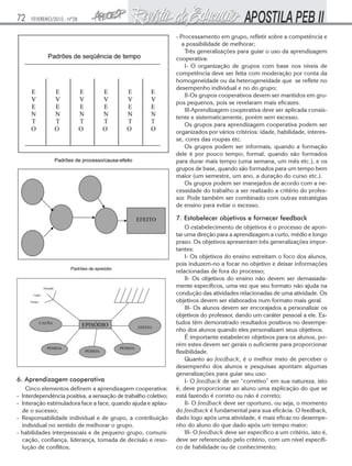 72

FEVEREIRO/2010 - Nº28

- Processamento em grupo, refletir sobre a competência e
a possibilidade de melhorar;
Três generalizações para guiar o uso da aprendizagem
cooperativa:
I- O organização de grupos com base nos níveis de
competência deve ser feita com moderação por conta da
homogeneidade ou da heterogeneidade que se reflete no
desempenho individual e no do grupo;
II-Os grupos cooperativos devem ser mantidos em grupos pequenos, pois se revelaram mais eficazes.
III-Aprendizagem cooperativa deve ser aplicada consistente e sistematicamente, porém sem excesso.
Os grupos para aprendizagem cooperativa podem ser
organizados por vários critérios: idade, habilidade, interesse, cores das roupas etc.
Os grupos podem ser informais, quando a formação
dele é por pouco tempo; formal, quando são formados
para durar mais tempo (uma semana, um mês etc.), e os
grupos de base, quando são formados para um tempo bem
maior (um semestre, um ano, a duração do curso etc.).
Os grupos podem ser manejados de acordo com a necessidade do trabalho a ser realizado a critério do professor. Pode também ser combinado com outras estratégias
de ensino para evitar o excesso.

7. Estabelecer objetivos e fornecer feedback

6. Aprendizagem cooperativa
Cinco elementos definem a aprendizagem cooperativa:
- Interdependência positiva, a sensação de trabalho coletivo;
- Interação estimuladora face a face, quando ajuda e aplaude o sucesso;
- Responsabilidade individual e de grupo, a contribuição
individual no sentido de melhorar o grupo.
- habilidades interpessoais e de pequeno grupo, comunicação, confiança, liderança, tomada de decisão e resolução de conflitos;

O estabelecimento de objetivos é o processo de apontar uma direção para a aprendizagem a curto, médio e longo
prazo. Os objetivos apresentam três generalizações importantes:
I- Os objetivos do ensino estreitam o foco dos alunos,
pois induzem-no a focar no objetivo e deixar informações
relacionadas de fora do processo;
II- Os objetivos do ensino não devem ser demasiadamente específicos, uma vez que seu formato não ajuda na
condução das atividades relacionadas de uma atividade. Os
objetivos devem ser elaborados num formato mais geral.
III- Os alunos devem ser encorajados a personalizar os
objetivos do professor, dando um caráter pessoal a ele. Estudos têm demonstrado resultados positivos no desempenho dos alunos quando eles personalizam seus objetivos.
É importante estabelecer objetivos para os alunos, porém estes devem ser gerais o suficiente para proporcionar
flexibilidade.
Quanto ao feedback, é o melhor meio de perceber o
desempenho dos alunos e pesquisas apontam algumas
generalizações para guiar seu uso:
I- O feedback de ser “corretivo” em sua natureza, isto
é, deve proporcionar ao aluno uma explicação do que se
está fazendo é correto ou não é correto;
II- O feedback deve ser oportuno, ou seja, o momento
do feedback é fundamental para sua eficácia. O feedback,
dado logo após uma atividade, é mais eficaz no desempenho do aluno do que dado após um tempo maior;
III- O feedback deve ser específico a um critério, isto é,
deve ser referenciado pelo critério, com um nível específico de habilidade ou de conhecimento;

 