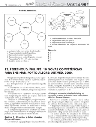 76

FEVEREIRO/2010 - Nº28

a. Tabela de exercícios de forma adequada;
b. Organizador avançado gráfico;
c, Esquema de medir cooperação
c, Forma diferenciada em função do andamento das
aulas.
a. Anotações feitas com caráter de eliminação;
b. Pictogramas de transição linguísticas;
c. Representações não-linguísticas;
d. Representações de caráter linguística e moral;
e. As questões “a” “b” e “d” estão corretas.
5. O gráfico abaixo se refere a:

Gabarito
1. d
2. b
3. a
4. c
5.b

12. PERRENOUD, PHILIPPE. 10 NOVAS COMPETÊNCIAS
PARA ENSINAR. PORTO ALEGRE: ARTMED, 2000.
“A noção de competência designará aqui uma capacidade de mobilizar diversos recursos cognitivos para enfrentar um tipo de situação”. p. 15
Essa definição insiste em quatro aspectos segundo
Perrenoud:
- as competências não são elas mesmas saberes, savoirfaire ou atitudes, mas mobilizam, integram e orquestram
tais recursos;
- essa mobilização só é pertinente em situação, sendo
cada situação singular, mesmo que se possa tratá-la em
analogia com outras, já encontradas;
- o exercício da competência passa por operações mentais complexas, subentendidas por esquemas de pensamento, que permitem determinar (mais ou menos consciente e rapidamente) e realizar (de modo mais ou menos
eficaz) uma ação relativamente adaptada à situação;
- as competências profissionais constroem-se, em formação, mas também ao sabor da navegação diária de um
professor, de uma situação de trabalho à outra.

Capítulo 1 - Organizar e dirigir situações
de aprendizagem
“... é manter um espaço justo para tais procedimentos.

É, sobretudo, despender energia e tempo e dispor das competências profissionais necessárias para imaginar e criar
outros tipos de situações de aprendizagem, que as didáticas contemporâneas encaram como situações amplas,
abertas, carregadas de sentido e de regulação, as quais
requerem um método de pesquisa, de identificação e de
resolução de problemas”. p. 25

- Conhecer, para determinada disciplina, os
conteúdos a serem ensinados e sua tradução em
objetivos de aprendizagem.
Relacionar os conteúdos a objetivos e esses a situações de aprendizagem. Hoje esses objetivos não podem
ser estáticos, de maneira mecânica e obsessiva, e sim:
“- do planejamento didático, não para ditar situações de
aprendizagem próprias a cada objetivo, mas para identificar
os objetivos trabalhados nas situações em questão, de modo
a escolhê-los e dirigi-los com conhecimento de causa;
- da análise posterior das situações e das atividades,
quando se trata de delimitar o que se desenvolveu realmente e de modificar a sequência das atividades propostas;
- da avaliação, quando se trata de controlar os conhecimentos adquiridos pelos alunos”. p. 27

 