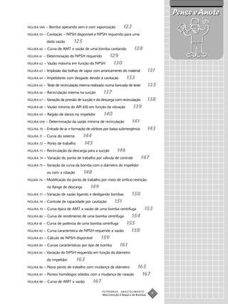 Pense e Anote
FIGURA 58A   – Bomba operando sem e com vaporização            123
FIGURA 59   – Cavitação – NPSH disponível e NPSH requerido para uma
              dada vazão       125
FIGURA 60   – Curva de AMT x vazão de uma bomba cavitando             128
FIGURA 61   – Determinação do NPSH requerido           129
FIGURA 62   – Vazão máxima em função do NPSH            130
FIGURA 63   – Implosão das bolhas de vapor com arrancamento do material           131
FIGURA 64   – Impelidores com desgaste devido à cavitação        133
FIGURA 65   – Teste de recirculação interna realizado numa bancada de teste       135
FIGURA 66   – Recirculação interna na sucção      137
FIGURA 67   – Variação da pressão de sucção e da descarga com recirculação        138
FIGURA 68   – Vazão mínima do API 610 em função da vibração           139
FIGURA 69   – Região de danos no impelidor        140
FIGURA 69A   – Determinação da vazão mínima de recirculação          141
FIGURA 70   – Entrada de ar e formação de vórtices por baixa submergência         143
FIGURA 71   – Curva do sistema        144
FIGURA 72   – Ponto de trabalho       145
FIGURA 73   – Recirculação da descarga para a sucção       146
FIGURA 74   – Variação do ponto de trabalho por válvula de controle         147
FIGURA 75   – Variação da curva da bomba com o diâmetro do impelidor
              ou com a rotação        148
FIGURA 76   – Modificação do ponto de trabalho por meio de orifício restrição
              no flange de descarga       149
FIGURA 77   – Variação de vazão ligando e desligando bombas          150
FIGURA 78   – Controle de capacidade por cavitação       151
FIGURA 79   – Curva típica de AMT x vazão de uma bomba centrífuga             153
FIGURA 80   – Curva de rendimento de uma bomba centrífuga          154
FIGURA 81   – Curva de potência de uma bomba centrífuga          155
FIGURA 82   – Curva característica de NPSH requerido x vazão       158
FIGURA 83   – Cálculo de NPSH disponível        159
FIGURA 84   – Curvas características por tipo de bomba        161
FIGURA 85   – Variação do NPSH requerido em função do diâmetro
              do impelidor        163
FIGURA 86   – Novo ponto de trabalho com mudança de diâmetro             165
FIGURA 87   – Pontos homólogos obtidos com a mudança de rotação            167
FIGURA 88   – Curva de AMT x vazão          167
                                                  PETROBRAS   ABASTECIMENTO
                                                  Manutenção e Reparo de Bombas
                                                                                   9
 