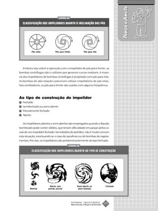 Pense e Anote
                                  FIGURA 44


  CLASSIFICAÇÃO DOS IMPELIDORES QUANTO À INCLINAÇÃO DAS PÁS




            Pás retas          Pás para frente               Pás para trás




   Embora seja viável a operação com o impelidor de pás para frente, as
bombas centrífugas não o utilizam por gerarem curvas instáveis. A maio-
ria dos impelidores de bombas centrífugas é projetada com pás para trás.
As bombas de alta rotação costumam utilizar impelidores de pás retas.
Nos ventiladores, as pás para frente são usadas com alguma freqüência.



Ao tipo de construção do impelidor
   Fechado
   Semifechado ou semi-aberto
   Parcialmente fechado
   Aberto


   Os impelidores abertos e semi-abertos são empregados quando o líquido
bombeado pode conter sólidos, que teriam dificuldade em passar pelos ca-
nais de um impelidor fechado. Na indústria de petróleo, não é muito comum
esta situação, excetuando-se o caso de parafinas ou de bombas de esgota-
mentos. Por isso, os impelidores são predominantemente do tipo fechado.
                                            FIGURA 45


            CLASSIFICAÇÃO DOS IMPELIDORES QUANTO AO TIPO DE CONSTRUÇÃO




                         Aberto com                   Semi-aberto ou              Fechado
        Abertos         parede parcial                 semi-fechado




                                                 PETROBRAS   ABASTECIMENTO
                                                 Manutenção e Reparo de Bombas
                                                                                 103
 