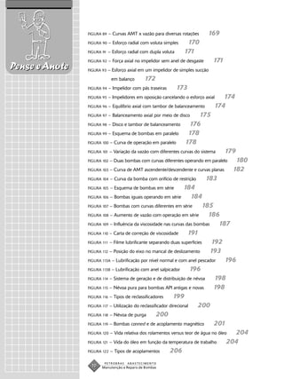 FIGURA 89    – Curvas AMT x vazão para diversas rotações       169
                FIGURA 90    – Esforço radial com voluta simples    170
                FIGURA 91   – Esforço radial com dupla voluta      171
                FIGURA 92    – Força axial no impelidor sem anel de desgaste    171
Pense e Anote   FIGURA 93   – Esforço axial em um impelidor de simples sucção
                              em balanço       172
                FIGURA 94    – Impelidor com pás traseiras      173
                FIGURA 95    – Impelidores em oposição cancelando o esforço axial   174
                FIGURA 96    – Equilíbrio axial com tambor de balanceamento      174
                FIGURA 97    – Balanceamento axial por meio de disco    175
                FIGURA 98    – Disco e tambor de balanceamento      176
                FIGURA 99    – Esquema de bombas em paralelo        178
                FIGURA 100   – Curva de operação em paralelo       178
                FIGURA 101   – Variação da vazão com diferentes curvas do sistema     179
                FIGURA 102   – Duas bombas com curvas diferentes operando em paralelo    180
                FIGURA 103   – Curva de AMT ascendente/descendente e curvas planas      182
                FIGURA 104   – Curva da bomba com orifício de restrição        183
                FIGURA 105   – Esquema de bombas em série         184
                FIGURA 106 – Bombas iguais operando em série          184
                FIGURA 107 – Bombas com curvas diferentes em série        185
                FIGURA 108 – Aumento de vazão com operação em série         186
                FIGURA 109 – Influência da viscosidade nas curvas das bombas     187
                FIGURA 110 – Carta de correção de viscosidade       191
                FIGURA 111 – Filme lubrificante separando duas superfícies    192
                FIGURA 112 – Posição do eixo no mancal de deslizamento       193
                FIGURA 113A – Lubrificação por nível normal e com anel pescador     196
                FIGURA 113B – Lubrificação com anel salpicador        196
                FIGURA 114 – Sistema de geração e de distribuição de névoa     198
                FIGURA 115 – Névoa pura para bombas API antigas e novas        198
                FIGURA 116 – Tipos de reclassificadores      199
                FIGURA 117 – Utilização do reclassificador direcional   200
                FIGURA 118 – Névoa de purga         200
                FIGURA 119 – Bombas canned e de acoplamento magnético          201
                FIGURA 120 – Vida relativa dos rolamentos versus teor de água no óleo  204
                FIGURA 121 – Vida do óleo em função da temperatura de trabalho       204
                FIGURA 122 – Tipos de acoplamentos         206
                        PETROBRAS     ABASTECIMENTO
                 10    Manutenção e Reparo de Bombas
 