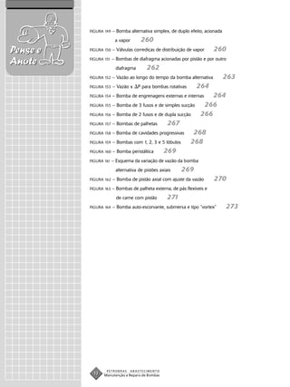 FIGURA 149   – Bomba alternativa simplex, de duplo efeito, acionada
                        a vapor      260
Pense e   FIGURA 150   – Válvulas corrediças de distribuição de vapor    260
Anote     FIGURA 151   – Bombas de diafragma acionadas por pistão e por outro
                        diafragma       262
          FIGURA 152   – Vazão ao longo do tempo da bomba alternativa           263
          FIGURA 153   – Vazão x    P para bombas rotativas      264
          FIGURA 154   – Bomba de engrenagens externas e internas      264
          FIGURA 155   – Bomba de 3 fusos e de simples sucção       266
          FIGURA 156   – Bomba de 2 fusos e de dupla sucção        266
          FIGURA 157   – Bombas de palhetas        267
          FIGURA 158   – Bomba de cavidades progressivas       268
          FIGURA 159   – Bombas com 1, 2, 3 e 5 lóbulos       268
          FIGURA 160   – Bomba peristáltica      269
          FIGURA 161   – Esquema da variação de vazão da bomba
                        alternativa de pistões axiais     269
          FIGURA 162   – Bomba de pistão axial com ajuste da vazão       270
          FIGURA 163   – Bombas de palheta externa, de pás flexíveis e
                         de came com pistão        271
          FIGURA 164   – Bomba auto-escorvante, submersa e tipo “vortex”        273




                  PETROBRAS    ABASTECIMENTO
           12    Manutenção e Reparo de Bombas
 