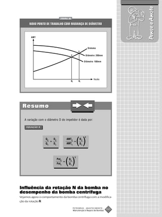 Pense e Anote
                                     FIGURA 86


       NOVO PONTO DE TRABALHO COM MUDANÇA DE DIÂMETRO


        AMT



                                                                     Sistema


                                                                 Diâmetro 200mm

                                                                Diâmetro 180mm




                                                                          Vazão




  Resumo

   A variação com o diâmetro D do impelidor é dada por:

     EQUAÇÃO 8



                                                                2
                    Q2
                    Q1
                         =
                             D2
                             D1
                                             AMT2
                                             AMT1
                                                     =
                                                         ()
                                                          D2
                                                          D1



                                                     3
                                  Pot2
                                  Pot1
                                         =
                                             ()
                                              D2
                                              D1




Influência da rotação N da bomba no
desempenho da bomba centrífuga
Vejamos agora o comportamento da bomba centrífuga com a modifica-
ção da rotação N:

                                                    PETROBRAS       ABASTECIMENTO
                                                    Manutenção e Reparo de Bombas
                                                                                    165
 