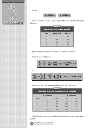Temos:

                                                 N1= 3.550rpm                      N2 = 3.000rpm


                   Vamos obter da curva da Figura 88 as AMTs para 4 pontos de vazões
Pense e Anote   diferentes:
                                                                         TABELA 24


                                            PONTOS DA CURVA DE AMT X VAZÃO

                                              Ponto                  Vazão – m3/h            AMT – m
                                                  1                          0                  90

                                                  2                         60                  86

                                                  3                         80                  83

                                                  4                         110                 72




                   Aplicando a equação 9 nos pontos da Tabela 24, teremos:


                   Ponto 4 para 3.000rpm:


                                  Q2        N2             Q2        3.000                110 x 3.000
                                       =                         =                 Q2 =               = 93,0
                                  Q1        N1            100        3.550                  3.550


                   e

                                              2                                      2
                       AMT2
                       AMT1
                              =
                                  ( )  N2
                                       N1
                                                           AMT2
                                                            72
                                                                     =
                                                                         ( )
                                                                           3.000
                                                                           3.550
                                                                                           AMT2 = 72 x 0,8452 = 51,4




                   Repetindo estes cálculos para os pontos 1, 2 e 3, teremos:
                                                                         TABELA 25


                              PONTOS DE TRABALHO PARA DIFERENTES ROTAÇÕES
                                            N1 = 3.550rpm                                       N2 = 3.000rpm
                           Ponto                      Q1                   AMT 1              Q2           AMT 2

                              1                       0                     90                0,0          64,3

                              2                       60                    87               50,7          62,1

                              3                       80                    83               67,6          59,3

                              4                   110                       74               93,0          52,4




                   Plotando os pontos em um gráfico, obtemos a curva para a rotação em
                questão.

                         PETROBRAS          ABASTECIMENTO
                 168    Manutenção e Reparo de Bombas
 