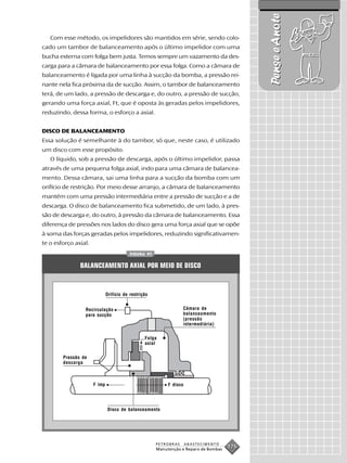 Pense e Anote
   Com esse método, os impelidores são mantidos em série, sendo colo-
cado um tambor de balanceamento após o último impelidor com uma
bucha externa com folga bem justa. Temos sempre um vazamento da des-
carga para a câmara de balanceamento por essa folga. Como a câmara de
balanceamento é ligada por uma linha à sucção da bomba, a pressão rei-
nante nela fica próxima da de sucção. Assim, o tambor de balanceamento
terá, de um lado, a pressão de descarga e, do outro, a pressão de sucção,
gerando uma força axial, Ft, que é oposta às geradas pelos impelidores,
reduzindo, dessa forma, o esforço a axial.


DISCO DE BALANCEAMENTO
Essa solução é semelhante à do tambor, só que, neste caso, é utilizado
um disco com esse propósito.
   O líquido, sob a pressão de descarga, após o último impelidor, passa
através de uma pequena folga axial, indo para uma câmara de balancea-
mento. Dessa câmara, sai uma linha para a sucção da bomba com um
orifício de restrição. Por meio desse arranjo, a câmara de balanceamento
mantém com uma pressão intermediária entre a pressão de sucção e a de
descarga. O disco de balanceamento fica submetido, de um lado, à pres-
são de descarga e, do outro, à pressão da câmara de balanceamento. Essa
diferença de pressões nos lados do disco gera uma força axial que se opõe
à soma das forças geradas pelos impelidores, reduzindo significativamen-
te o esforço axial.
                                          FIGURA 97


               BALANCEAMENTO AXIAL POR MEIO DE DISCO



                              Orifício de restrição


                 Recirculação                                     Câmara de
                 para sucção                                      balanceamento
                                                                  (pressão
                                                                  intermediária)


                                                 Folga
                                                 axial


        Pressão de
        descarga



                      F imp                                F disco




                              Disco de balanceamento




                                                      PETROBRAS      ABASTECIMENTO
                                                      Manutenção e Reparo de Bombas
                                                                                      175
 