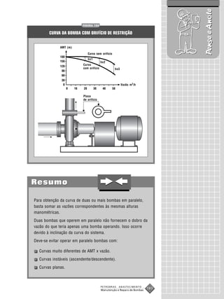 Pense e Anote
                          FIGURA 104


        CURVA DA BOMBA COM ORIFÍCIO DE RESTRIÇÃO


              AMT (m)

                             Curva sem orifício
                             hs1
                                         hs2
                          Curva
                          com orifício            hs3




                                                        Vazão m 3/h


                          Placa
                          de orifício




Resumo

Para obtenção da curva de duas ou mais bombas em paralelo,
basta somar as vazões correspondentes às mesmas alturas
manométricas.
Duas bombas que operem em paralelo não fornecem o dobro da
vazão do que teria apenas uma bomba operando. Isso ocorre
devido à inclinação da curva do sistema.
Deve-se evitar operar em paralelo bombas com:

  Curvas muito diferentes de AMT x vazão.
  Curvas instáveis (ascendente/descendente).
  Curvas planas.



                                         PETROBRAS   ABASTECIMENTO
                                         Manutenção e Reparo de Bombas
                                                                         183
 