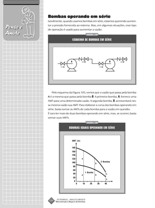 Bombas operando em série
          Geralmente, quando usamos bombas em série, estamos querendo aumen-
          tar a pressão fornecida ao sistema. Mas, em algumas situações, esse tipo
Pense e   de operação é usado para aumentar a vazão.
Anote                                            FIGURA 105


                                 ESQUEMA DE BOMBAS EM SÉRIE




             Pelo esquema da Figura 105, vemos que a vazão que passa pela bomba
          A é a mesma que passa pela bomba B. A primeira bomba, A, fornece uma
          AMT para uma determinada vazão. A segunda bomba, B, acrescentará nes-
          sa mesma vazão sua AMT. Para elaborar a curva das bombas operando em
          série, basta somar as AMTs de cada bomba para a vazão em questão.
          É raro ter mais de duas bombas operando em série, mas, se ocorrer, basta
          somar suas AMTs.
                                                 FIGURA 106


                              BOMBAS IGUAIS OPERANDO EM SÉRIE



                                 AMT (m)




                                           a
                                                              2 Bombas
                                                         b



                                               1 Bomba
                                                                  c
                                           a             b

                                                                  c




                  PETROBRAS   ABASTECIMENTO
           184   Manutenção e Reparo de Bombas
 