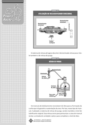 FIGURA 117


                         UTILIZAÇÃO DO RECLASSIFICADOR DIRECIONAL
Pense e
Anote                                                          Reclassificador
                                                               direcional
                        Reclassificador
                        direcional




                                           Coletor
                                           ecológico




             O sistema de névoa até agora descrito é denominado névoa pura. Exis-
          te também o de névoa de purga.
                                                 FIGURA 118


                                           NÉVOA DE PURGA



                                                 Reclassificador


                            Distribuidor

                              Válvula
                              de dreno




                                              Controle
                                              de nível
                                                                         Óleo


                                                              Visor de
                                           Para caixa         acrílico
                                           coletora




             Os mancais de deslizamento necessitam de óleo para a formação da
          cunha que irá garantir a sustentação do eixo. Por isso, nesse tipo de man-
          cal, é adotado o sistema de névoa de purga, sendo mantido o nível de
          lubrificante original. Essa névoa serve para pressurizar a caixa de mancal
          (evitar a entrada de umidade e pós) e para completar o nível de óleo.

                  PETROBRAS   ABASTECIMENTO
           200   Manutenção e Reparo de Bombas
 