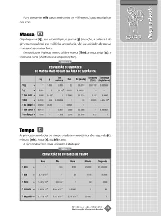 Pense e Anote
   Para converter mils para centésimos de milímetro, basta multiplicar
por 2,54.



Massa m
O quilograma (kg), seu submúltiplo, o grama (g) (atenção, a palavra é do
gênero masculino), e o múltiplo, a tonelada, são as unidades de massa
mais usadas em mecânica.
   Em unidades inglesas temos: a libra massa (lbm); a onça avdp (oz); a
tonelada curta (short ton) e a longa (long ton).
                                                       TABELA 2


                          CONVERSÃO DE UNIDADES
                 DE MASSA MAIS USUAIS NA ÁREA DE MECÂNICA
                                                Ton                                           Ton curta Ton longa
                    kg               g                            lbm        Oz (avdp)
                                               métrica                                          (EUA) (Inglaterra)
  1kg        =           1        1.000            0,001             2,2          35,274       0,001102        0,000984

                                                            -6
  1g         =     0,001                 1         1 x 10        0,0022          0,03527                –          –

  1 ton métr =     1.000          1 x 10 6              1        2.204,6          35.274             1,102       0,9842

  1lbm       =    0,4536            454        0,000454                 1            16          0,0005        4,46 x 10 -4

  1 oz (avpd) =   0,0283          28,35                 –        0,0625               1                 –          –

  1 ton curta =   907,18             –             0,907           2000           32.000                1      0,892857

  1ton longa =      1016             –             1,016           2240           35.840              1,12              1




Tempo               t
As principais unidades de tempo usadas em mecânica são: segundo (s),
minuto (min), hora (h), dia (d) e ano.
   A conversão entre essas unidades é dada por:
                                                       TABELA 3


                         CONVERSÃO DE UNIDADES DE TEMPO

                        Ano                     Dia                  Hora                  Minuto            Segundo

  1 ano      =                1                       365               8760               525.600           31.536.000


  1 dia      =      2,74 x 10 -3                       1                    24               1440               86.400


  1 hora     =     1,142 x 10 -4                0,04167                      1                 60                 3.600


  1 minuto   =     1,903 x 10 -6             6,944 x 10-4           0,01667                     1                      60


  1 segundo =      3,171 x 10 -8             1,157 x 10-5         2,778 x 10-4             0,01667                      1




                                                                        PETROBRAS          ABASTECIMENTO
                                                                        Manutenção e Reparo de Bombas
                                                                                                                        21
 