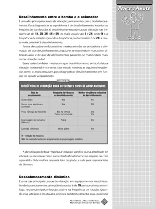 Pense e Anote
Desalinhamento entre a bomba e o acionador
É uma das principais causas da vibração, juntamente com o desbalancea-
mento. Para diagnosticar se o problema é de desalinhamento, levantar as
freqüências da vibração. O desalinhamento pode causar vibração nas fre-
qüências de 1N, 2N, 3N, 4N e 6N. As mais usuais são 1 e 2N, onde N é a
freqüência de rotação. Quando a freqüência predominante é de 2N, a cau-
sa mais provável é desalinhamento.
   Testes efetuados em laboratório mostraram não ser verdadeira a afir-
mação de que desalinhamentos angulares se manifestam mais como vi-
bração axial e de que desalinhamentos paralelos se manifestam mais
como vibração radial.
   Esses testes também mostraram que desalinhamento vertical afeta a
vibração horizontal e vice-versa. Esse estudo mostrou as seguintes freqüên-
cias como as mais prováveis para diagnosticar desalinhamentos em fun-
ção do tipo de acoplamento:
                                        TABELA 28


 FREQÜÊNCIA DE VIBRAÇÃO PARA DIFERENTES TIPOS DE ACOPLAMENTOS

           Tipo do                Resposta da vibração       Melhor freqüência indicativa
         acoplamento               ao desalinhamento             do desalinhamento
  Grade (Falk)                             Boa                           4N

  Garras com elastômero                    Boa                           3N
  (Lovejoy)

  Pneu (Ômega da Rexnord)             Boa na vertical                    2N
                                    Pobre na horizontal                  2N

  Engrenagem de borracha                  Pobre                          6N
  (Woods)


  Lâminas (Thomas)                     Muito pobre                       6N


  N – rotação da máquina.
  Não foi realizado teste com acoplamento de engrenagens metálico.




   A classificação de boa resposta à vibração significa que a amplitude de
vibração aumentava com o aumento do desalinhamento angular, ou com
o paralelo. O de melhor resposta foi o de grade, e o de pior resposta foi o
de lâminas.



Desbalanceamento dinâmico
É uma das principais causas de vibração em equipamentos mecânicos.
No desbalanceamento, a freqüência radial é de 1N porque a força centrí-
fuga, responsável pela vibração, ocorre na freqüência de rotação. Quan-
do essa vibração é muito alta, provoca também vibração axial, podendo

                                                     PETROBRAS   ABASTECIMENTO
                                                     Manutenção e Reparo de Bombas
                                                                                     223
 