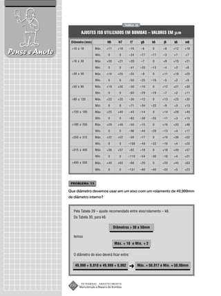 TABELA 30


                        AJUSTES ISO UTILIZADOS EM BOMBAS – VALORES EM                        m

                 Diâmetro (mm)              H6       H7      f7       g6    h6    j6    k6       m6
                  >10 a 18       Máx.       +11     +18     –16       –6     0    +8    +12      +18
Pense e Anote                    Mín.        0       0      –34       –17   –11   –3    +1       +7

                  >18 a 30       Máx.       +30     +21     –20       –7     0    +9    +15      +21

                                 Mín.        0       0      –41       –20   –13   –4    +2       +8

                  >30 a 50       Máx.       +16     +25     –25       –9     0    +11   +18      +25

                                 Mín.        0       0      –50       –25   –16   –5    +2       +9

                  >50 a 80       Máx.       +19     +30     –30       –10    0    +12   +21      +30

                                 Mín.        0       0      –60       –29   –19   –7    +2       +11

                  >80 a 120      Máx.       +22     +35     –36       –12    0    +13   +25      +35

                                 Mín.        0       0      –71       –34   –22   –9    +3       +13

                  >120 a 180     Máx.       +25     +40     –43       –14    0    +14   +28      +40

                                 Mín.        0       0      –83       –39   –25   –11   +3       +15

                  >180 a 250     Máx.       +29     +46     –50       –15    0    +16   +33      +46

                                 Mín.        0       0      –96       –44   –29   –13   +4       +17

                  >250 a 315     Máx.       +32     +52     –56       –17    0    +16   +36      +52

                                 Mín.        0       0      –108      –49   –32   –16   +4       +20

                  >315 a 400     Máx.       +36     +57     –62       –18    0    +18   +40      +57

                                 Mín.        0       0      –119      –54   –36   –18   +4       +21

                  >400 a 500     Máx.       +40     +63     –68       –20    0    +20   +45      +63

                                 Mín.        0       0      –131      –60   –40   –20   +5       +23



                 PROBLEMA 13

                Que diâmetro devemos usar em um eixo com um rolamento de 49,999mm
                de diâmetro interno?


                   Pela Tabela 29 – ajuste recomendado entre eixo/rolamento – k6.
                   Da Tabela 30, para k6:

                                                  Diâmetros > 30 a 50mm

                   temos
                                                  Máx. + 18 e Mín. + 2


                   O diâmetro do eixo deverá ficar entre:

                    49,999 + 0,018 e 49,999 + 0,002         ➜      Máx. = 50,017 e Mín. = 50,00mm



                        PETROBRAS   ABASTECIMENTO
                 236   Manutenção e Reparo de Bombas
 
