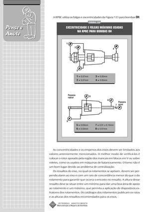 A RPBC utiliza as folgas e excentricidades da Figura 133 para bombas OH.
                                                     FIGURA 133


Pense e                  EXCENTRICIDADE E FOLGAS MÁXIMAS USADAS
                                NA RPBC PARA BOMBAS OH
Anote
                         1
                                    2
                                                                           4




                                        3

                                        1 = 0,07mm        3 = 0,05mm
                                        2 = 0,07mm        4 = 0,05mm




                              Passeio
                                                     8
                              radial
                                                                       6
                                                                                 Passeio
                                                                               7 axial




                          5
                                        5 = 0,03mm        7 = 0,01 a 0,10mm
                                        6 = 0,03mm        8 = 0,07mm




             As concentricidades e os empenos dos eixos devem ser limitados aos
          valores anteriormente mencionados. O melhor modo de verificá-los é
          colocar o rotor apoiado pela região dos mancais em blocos em V ou sobre
          roletes, como os usados em máquinas de balanceamento. O torno não é
          um bom lugar devido ao problema de centralização.
             Os ressaltos do eixo, no qual os rolamentos se apóiam, devem ser per-
          pendiculares ao eixo e com um raio de concordância menor do que o do
          rolamento para garantir que ocorra o encosto no ressalto. A altura desse
          ressalto deve se situar entre um mínimo para dar uma boa área de apoio
          ao rolamento e um máximo, que permita a aplicação de dispositivos ex-
          tratores dos rolamentos. Os catálogos dos rolamentos publicam os raios
          e as alturas dos ressaltos recomendados para os eixos.

                  PETROBRAS      ABASTECIMENTO
           240   Manutenção e Reparo de Bombas
 