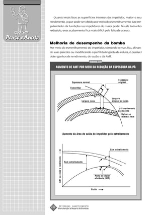 Quanto mais lisas as superfícies internas do impelidor, maior o seu
                rendimento, o que pode ser obtido por meio do esmerilhamento das irre-
                gularidades da fundição nos impelidores de maior porte. Nos de tamanho
                reduzido, esse acabamento fica mais difícil pela falta de acesso.

Pense e Anote
                Melhoria de desempenho da bomba
                Por meio do esmerilhamento do impelidor, tornando-o mais liso, afinan-
                do suas paredes ou modificando o perfil da lingüeta da voluta, é possível
                obter ganhos de rendimento, de vazão e da AMT.
                                                                               FIGURA 138


                       AUMENTO DE AMT POR MEIO DA REDUÇÃO DA ESPESSURA DA PÁ


                                                                                                                Espessura
                                                            Espessura normal                                    original

                                                          Esmerilhar



                                                                                                          Largura
                                                                       Largura nova                       original de saída


                                                                                                                   Estreitamento
                                                                                                                   máximo
                                                                                                                   Deixar no
                                                                                                                   mínimo 2mm




                                                    Aumento da área de saída do impelidor pelo estreitamento




                                                                                                         Com estreitamento
                         AMT ou head e rendimento




                                                     Sem estreitamento




                                                                                      Ponto de maior
                                                                                      eficiência (BEP)




                                                                               Vazão




                           PETROBRAS                        ABASTECIMENTO
                 248    Manutenção e Reparo de Bombas
 