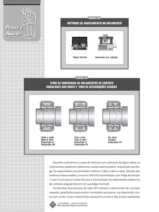 FIGURA 142


                                   MÉTODOS DE AQUECIMENTO DO ROLAMENTO
Pense e
Anote


                                         Chapa térmica         Aquecedor por indução




                                            FIGURA 143


                TIPOS DE MONTAGEM DE ROLAMENTOS DE CONTATO
              ANGULARES AOS PARES E COM AS DESIGNAÇÕES USADAS




          Costa a costa                   Faca a face                      Em série
          Back to back                    Face to face                     Tandem
          Disposição O                    Disposição X                     Disposição DT
          Disposição DB                   Disposição DF




                     Quando resfriamos a caixa de mancal com câmaras de água sobre os
                 rolamentos, podemos deformar a pista externa deles, reduzindo sua fol-
                 ga. Os especialistas recomendam resfriar o óleo e não a caixa. Devido aos
                 motivos relacionados, a norma API 610 recomenda usar folga do Grupo
                 3, que é um pouco maior do que a normal para os rolamentos radiais (os
                 de contato angular devem ter sua folga normal).
                     As bombas horizontais do tipo API utilizam rolamentos de contato
                 angular, projetados para serem montados aos pares, na disposição cos-
                 ta com costa. Esses rolamentos possuem as faces das pistas lapidadas

                           PETROBRAS   ABASTECIMENTO
                  252     Manutenção e Reparo de Bombas
 