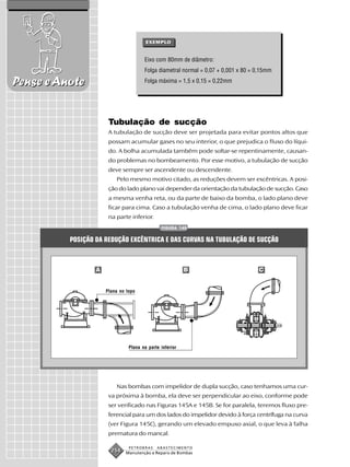 EXEMPLO


                                       Eixo com 80mm de diâmetro:
                                       Folga diametral normal = 0,07 + 0,001 x 80 = 0,15mm

Pense e Anote                          Folga máxima = 1,5 x 0,15 = 0,22mm




                       Tubulação de sucção
                       A tubulação de sucção deve ser projetada para evitar pontos altos que
                       possam acumular gases no seu interior, o que prejudica o fluxo do líqui-
                       do. A bolha acumulada também pode soltar-se repentinamente, causan-
                       do problemas no bombeamento. Por esse motivo, a tubulação de sucção
                       deve sempre ser ascendente ou descendente.
                          Pelo mesmo motivo citado, as reduções devem ser excêntricas. A posi-
                       ção do lado plano vai depender da orientação da tubulação de sucção. Caso
                       a mesma venha reta, ou da parte de baixo da bomba, o lado plano deve
                       ficar para cima. Caso a tubulação venha de cima, o lado plano deve ficar
                       na parte inferior.
                                               FIGURA 145


          POSIÇÃO DA REDUÇÃO EXCÊNTRICA E DAS CURVAS NA TUBULAÇÃO DE SUCÇÃO



                  A                                       B                         C


                      Plana no topo




                                Plana na parte inferior




                          Nas bombas com impelidor de dupla sucção, caso tenhamos uma cur-
                       va próxima à bomba, ela deve ser perpendicular ao eixo, conforme pode
                       ser verificado nas Figuras 145A e 145B. Se for paralela, teremos fluxo pre-
                       ferencial para um dos lados do impelidor devido à força centrífuga na curva
                       (ver Figura 145C), gerando um elevado empuxo axial, o que leva à falha
                       prematura do mancal.

                                PETROBRAS    ABASTECIMENTO
                        254   Manutenção e Reparo de Bombas
 