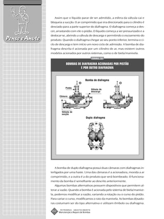 Assim que o líquido parar de ser admitido, a esfera da válvula cai e
                bloqueia a sucção. O ar comprimido que era direcionado para o cilindro é
                desviado para a parte superior do diafragma. O diafragma começa a des-
                cer, arrastando com ele o pistão. O líquido começa a ser pressurizado e a
                deslocar-se, abrindo a válvula de descarga e permitindo o escoamento do
Pense e Anote   produto. Quando o diafragma chegar ao seu ponto inferior, termina o ci-
                clo de descarga e tem início um novo ciclo de admissão. A bomba de dia-
                fragma descrita é acionada por um cilindro de ar, mas existem outros
                modelos acionados por outros sistemas, como o de biela/manivela.
                                                       FIGURA 151


                             BOMBAS DE DIAFRAGMA ACIONADAS POR PISTÃO
                                      E POR OUTRO DIAFRAGMA


                                               Bomba de diafragma
                                          A                           B

                             Pistão
                                                       Válvula de
                                                       descarga

                       Câmara




                         Válvula de
                         sucção
                                                Duplo diafragma




                   A bomba de duplo diafragma possui duas câmaras com diafragmas in-
                terligados por uma haste. Uma das câmaras é a acionadora, movida a ar
                comprimido, e a outra é a do produto que será bombeado. O funciona-
                mento da bomba é semelhante ao descrito anteriormente.
                   Algumas bombas alternativas possuem dispositivos que permitem al-
                terar a vazão. Quando a bomba é acionada pelo sistema de biela/manive-
                la, podemos modificar a vazão, variando a rotação ou o curso do pistão.
                Para variar o curso, modificamos o raio da manivela. As bombas dosado-
                ras costumam ser do tipo alternativa e utilizam êmbolo ou diafragma.

                        PETROBRAS     ABASTECIMENTO
                 262   Manutenção e Reparo de Bombas
 