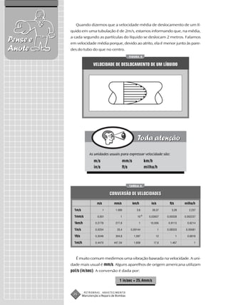 Quando dizemos que a velocidade média de deslocamento de um lí-
          quido em uma tubulação é de 2m/s, estamos informando que, na média,
          a cada segundo as partículas do líquido se deslocam 2 metros. Falamos
Pense e   em velocidade média porque, devido ao atrito, ela é menor junto às pare-
Anote     des do tubo do que no centro.
                                                    FIGURA 4


                           VELOCIDADE DE DESLOCAMENTO DE UM LÍQUIDO




                        As unidades usuais para expressar velocidade são:
                           m/s                    mm/s                km/h
                           in/s                   ft/s                milha/h



                                                    TABELA 6


                                        CONVERSÃO DE VELOCIDADES

                              m/s         mm/s           km/h            in/s        ft/s       milha/h
            1m/s                    1      1.000           3,6            39,37        3,28        2,237
                                                                 -6
            1mm/s             0,001           1             10          0,03937     0,00328     0,002237

            1km/h           0,2778         277,8            1            10,936      0,9113       0,6214

            1in/s           0,0254          25,4     0,09144                    1   0,08333      0,05681

            1ft/s           0,3048         304,8         1,097              12              1     0,6818

            1mi/h           0,4470        447,04         1,609             17,6       1,467           1




             É muito comum medirmos uma vibração baseada na velocidade. A uni-
          dade mais usual é mm/s. Alguns aparelhos de origem americana utilizam
          pol/s (in/sec). A conversão é dada por:

                                              1 in/sec = 25,4mm/s


                     PETROBRAS      ABASTECIMENTO
           26       Manutenção e Reparo de Bombas
 