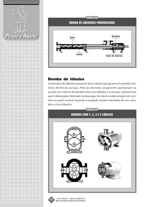 FIGURA 158


                                    BOMBA DE CAVIDADES PROGRESSIVAS



Pense e Anote                       Rotor
                                                                         Selagem




                                            Estator
                                                                    Caixa de mancais




                Bomba de lóbulos
                As bombas de lóbulos possuem dois rotores que giram em sentido con-
                trário dentro da carcaça. Pelo seu formato, ao girarem, aprisionam na
                sucção um volume de líquido entre seus lóbulos e a carcaça, volume esse
                que é deslocado e liberado na descarga. Os rotores estão sempre em con-
                tato na parte central, fazendo a vedação. Existem bombas de um, dois,
                três e cinco lóbulos.
                                                       FIGURA 159


                                      BOMBAS COM 1, 2, 3 E 5 LÓBULOS




                        PETROBRAS   ABASTECIMENTO
                 268   Manutenção e Reparo de Bombas
 