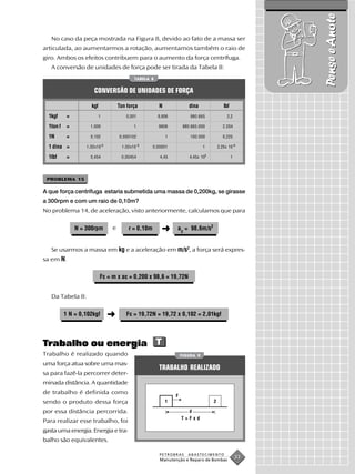 Pense e Anote
   No caso da peça mostrada na Figura 8, devido ao fato de a massa ser
articulada, ao aumentarmos a rotação, aumentamos também o raio de
giro. Ambos os efeitos contribuem para o aumento da força centrífuga.
   A conversão de unidades de força pode ser tirada da Tabela 8:
                                             TABELA 8


                        CONVERSÃO DE UNIDADES DE FORÇA

                      kgf            Ton força          N               dina               lbf
  1kgf      =               1            0,001          9,806           980.665               2,2

  1ton f    =         1.000                  1          9806         980.665.000           2.204

  1N        =         0,102          0,000102               1           100.000            0,225

  1 dina =          1,02x10-6         1,02x10 -9      0,00001                  1        2,25x 10 -6

  1lbf      =         0,454           0,00454            4,45           4,45x 105                1




 PROBLEMA 15

A que força centrífuga estaria submetida uma massa de 0,200kg, se girasse
a 300rpm e com um raio de 0,10m?
No problema 14, de aceleração, visto anteriormente, calculamos que para

                N = 300rpm       e        r = 0,10m       ➜     ac = 98,6m/s2


   Se usarmos a massa em kg e a aceleração em m/s2, a força será expres-
sa em N.

                            Fc = m x ac = 0,200 x 98,6 = 19,72N


   Da Tabela 8:

           1 N = 0,102kgf       ➜       Fc = 19,72N = 19,72 x 0,102 = 2,01kgf




Trabalho ou energia T
Trabalho é realizado quando                                         FIGURA 9

uma força atua sobre uma mas-
                                                        TRABALHO REALIZADO
sa para fazê-la percorrer deter-
minada distância. A quantidade
de trabalho é definida como
                                                                F
sendo o produto dessa força                                 1                       2

por essa distância percorrida.                                        d
                                                                    T=Fxd
Para realizar esse trabalho, foi
gasta uma energia. Energia e tra-
balho são equivalentes.

                                                         PETROBRAS     ABASTECIMENTO
                                                         Manutenção e Reparo de Bombas
                                                                                                     33
 