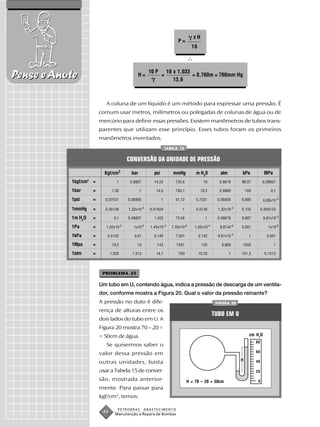 xH
                                                                           P=
                                                                                    10



                                                         10 P         10 x 1,033
Pense e Anote                                      H=            =
                                                                         13,6
                                                                                 = 0,760m = 760mm Hg




                                A coluna de um líquido é um método para expressar uma pressão. É
                             comum usar metros, milímetros ou polegadas de colunas de água ou de
                             mercúrio para definir essas pressões. Existem manômetros de tubos trans-
                             parentes que utilizam esse princípio. Esses tubos foram os primeiros
                             manômetros inventados.
                                                                     TABELA 15


                                            CONVERSÃO DA UNIDADE DE PRESSÃO

                               Kgf/cm2       bar           psi           mmHg         m H20          atm         kPa             MPa
                     2
           1kgf/cm       =            1      0,9807        14,22          735,6            10        0,9678      98,07           0,09807

           1bar          =          1,02           1        14,5          750,1           10,2       0,9869          100              0,1

           1psi          =     0,07031      0,06895              1        51,72       0,7031       0,06805       6,895           6,89x10 -3

           1mmHg         =     0,00136      1,33x10 -3   0,01934              1       0,0136        1,32x10 -3   0,133          0,000133

           1m H2O        =           0,1    0,09807        1,422          73,56             1      0,09678       9,807           9,81x10 -3

           1Pa           =      1,02x10-5      1x10-5    1,45x10 -4     7,50x10-3     1,02x10-4      9,87x0 -6   0,001              1x10-6

           1kPa          =      0,0102         0,01        0,145          7,501          0,102      9,87x10 -3         1           0,001

           1Mpa          =          10,2         10          145          7501            102         9,869      1000                  1

           1atm          =         1,033      1,013         14,7           760           10,33             1     101,3            0,1013




                              PROBLEMA 25

                             Um tubo em U, contendo água, indica a pressão de descarga de um ventila-
                             dor, conforme mostra a Figura 20. Qual o valor da pressão reinante?
                             A pressão no duto é dife-                                             FIGURA 20

                             rença de alturas entre os
                                                                                                  TUBO EM U
                             dois lados do tubo em U. A
                             Figura 20 mostra 70 – 20 =
                             = 50cm de água.                                                                           cm H2O
                                                                                                                           80
                                Se quisermos saber o
                                                                                                                           60
                             valor dessa pressão em
                                                                                                                 H
                             outras unidades, basta                                                                        40

                             usar a Tabela 15 de conver-                                                                   20

                             são, mostrada anterior-                              H = 70 – 20 = 50cm                        0
                             mente. Para passar para
                             kgf/cm2, temos:

                                       PETROBRAS       ABASTECIMENTO
                              48     Manutenção e Reparo de Bombas
 
