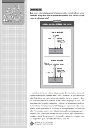 PROBLEMA 27

          Qual seria a coluna de água que teríamos num tubo mergulhado em um re-
          servatório de água ao nível do mar se retirássemos todo o ar do tubo fa-
Pense e   zendo um vácuo perfeito?
Anote                                           FIGURA 21


                             COLUNA MÁXIMA DE ÁGUA COM VÁCUO



                                         COM AR NO TUBO

                                                 3
                                     Pman = 0        Pressão
                                                     atmosférica
                                                     1,033kg/cm 2 A



                                                 1   2




                                          SEM AR NO TUBO
                               Pman =
                               –1,033kg/cm 2              Vácuo
                                                 3

                                                     Pressão
                                                     atmosférica
                                                     1,033kg/cm 2A
                                   H máx. = ?

                                                 1   2




             Inicialmente, vamos colocar o tubo dentro do reservatório com a vál-
          vula situada na parte superior aberta para a atmosfera. A água entrará no
          tubo, ficando no mesmo nível do reservatório. Como os pontos 1 e 2 es-
          tão no mesmo nível, suas pressões P1 e P2 serão sempre iguais e, no caso,
          igual à pressão atmosférica local de 1,033kgf/cm2 absoluta ou 0kgf/cm2
          manométrica. Vamos conectar a válvula da parte superior do tubo a uma
          bomba de vácuo e começar a retirar o ar do interior dele. A pressão no
          tubo P3 começará a cair, e a pressão atmosférica forçará a água para o in-
          terior do tubo, fazendo seu nível subir. Esta coluna de água compensará a
          pressão negativa da parte superior do tubo P3, mantendo sempre a pres-
          são no ponto 1 igual à pressão atmosférica local P2.

                 PETROBRAS   ABASTECIMENTO
           50   Manutenção e Reparo de Bombas
 