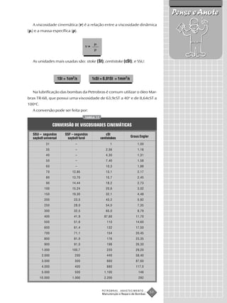 Pense e Anote
   A viscosidade cinemática ( ) é a relação entre a viscosidade dinâmica
( ) e a massa específica ( ).



                                            =


   As unidades mais usadas são: stoke (St); centistoke (cSt); e SSU:



                       1St = 1cm2/s             1cSt = 0,01St = 1mm2/s


   Na lubrificação das bombas da Petrobras é comum utilizar o óleo Mar-
brax TR-68, que possui uma viscosidade de 63,9cST a 40o e de 8,64cST a
100oC.
   A conversão pode ser feita por:
                                        TABELA 17


                  CONVERSÃO DE VISCOSIDADES CINEMÁTICAS
   SSU – segundos          SSF – segundos               cSt
   saybolt universal        saybolt furol           centistokes          Graus Engler

            31                    –                        1                 1,00
            35                    –                     2,56                 1,16
            40                    –                     4,30                 1,31
            50                    –                     7,40                 1,58
            60                    –                     10,3                 1,88
            70                  12,95                   13,1                 2,17
            80                  13,70                   15,7                 2,45
            90                  14,44                   18,2                 2,73
           100                  15,24                   20,6                 3,02
           150                  19,30                   32,1                 4,48
           200                   23,5                   43,2                 5,92
           250                   28,0                   54,0                 7,35
           300                   32,5                   65,0                 8,79
           400                   41,9                  87,60                11,70
           500                   51,6                   110                 14,60
           600                   61,4                   132                 17,50
           700                   71,1                   154                 20,45
           800                   81,0                   176                 23,35
           900                   91,0                   198                 26,30
          1.000                 100,7                   220                 29,20
          2.000                  200                    440                 58,40
          3.000                  300                    660                 87,60
          4.000                  400                    880                 117,0
          5.000                  500                   1.100                  146
         10.000                 1.000                  2.200                  292



                                                     PETROBRAS    ABASTECIMENTO
                                                     Manutenção e Reparo de Bombas
                                                                                        53
 