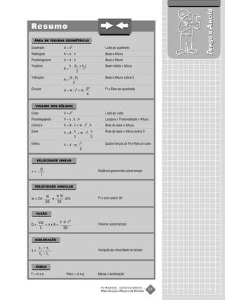Pense e Anote
Resumo
  ÁREA DE FIGURAS GEOMÉTRICAS

Quadrado             A = a2                              Lado ao quadrado
Retângulo            A=b.h                               Base x Altura
Paralelogramo        A=b.h                               Base x Altura
Trapézio                  h . (b1 + b2)                  Base média x Altura
                     A=
                                2
Triângulo                 (b . h)                        Base x Altura sobre 2
                     A=
                             2
                                              2
Círculo              A=       . r2 =     .D              Pi x Raio ao quadrado
                                          4


  VOLUME DOS SÓLIDOS

Cubo                 V = a3                              Lado ao cubo
Paralelepípedo       V=a.b.h                             Largura x Profundidade x Altura
                                          2
Cilindro             V=B.h=              .r .h           Área da base x Altura
Cone                 V=B.h =             . r2 . h        Área da base x Altura sobre 3
                         3                      3
                                     3
Esfera               V=4.         .r                     Quatro terços de Pi x Raio ao cubo
                                   3


     VELOCIDADE LINEAR


         D                                          Distância percorrida sobre tempo
v=
         t


  VELOCIDADE ANGULAR


             N     N
w=2             =    rd/s                           Pi x rpm sobre 30
             60   30


   VAZÃO

                  v. .r 2
Q = Vol = v x A =                                   Volume sobre tempo
     t              30


  ACELERAÇÃO

       v2 – v 1
a=                                                  Variação da velocidade no tempo
         t2 – t1


   FORÇA

F=mxa                  Peso = m x g                 Massa x Aceleração


                                                      PETROBRAS    ABASTECIMENTO
                                                      Manutenção e Reparo de Bombas
                                                                                           63
 