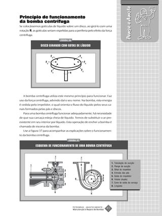 Pense e Anote
Princípio de funcionamento
da bomba centrífuga
Se colocássemos gotículas de líquido sobre um disco, ao girá-lo com uma
rotação N, as gotículas seriam expelidas para a periferia pelo efeito da força
centrífuga.
                                    FIGURA 36


                 DISCO GIRANDO COM GOTAS DE LÍQUIDO


                           Fc                          Fc

                      Fc                                     Fc


                           Fc                           Fc
                                            N




   A bomba centrífuga utiliza este mesmo princípio para funcionar. Faz
uso da força centrífuga, advindo daí o seu nome. Na bomba, esta energia
é cedida pelo impelidor, o qual orienta o fluxo do líquido pelos seus ca-
nais formados pelas pás e discos.
   Para uma bomba centrífuga funcionar adequadamente, há necessidade
de que sua carcaça esteja cheia de líquido. Temos de substituir o ar pre-
existente em seu interior por líquido. Esta operação de encher a bomba é
chamada de escorva da bomba.
   Use a Figura 37 para acompanhar as explicações sobre o funcionamen-
to da bomba centrífuga.
                                           FIGURA 37


              ESQUEMA DE FUNCIONAMENTO DE UMA BOMBA CENTRÍFUGA


                                7                       7

                                                                                       1.   Tubulação de sucção
         1             2                                          5                    2.   Flange de sucção
                           6
                                       5                                               3.   Olhal do impelidor
                                       4                                               4.   Entrada das pás
                                       3                                      6        5.   Saída do impelidor
                                                  8                           3
                                                                              4        6.   Voluta (dupla)
                                                                                       7.   Cone de saída da carcaça
                                       6
                                                                                       8.   Lingüeta

                                6
                                                                  6




                                                PETROBRAS     ABASTECIMENTO
                                                Manutenção e Reparo de Bombas
                                                                                  91
 