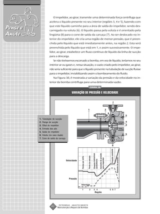 O impelidor, ao girar, transmite uma determinada força centrífuga que
                      acelera o líquido presente no seu interior (regiões 3, 4 e 5), fazendo com
                      que este líquido caminhe para a área de saída do impelidor, sendo des-
Pense e               carregado na voluta (6). O líquido passa pela voluta e é orientado pela
Anote                 lingüeta (8) para o cone de saída da carcaça (7). Ao ser deslocado no in-
                      terior do impelidor, ele cria uma região de menor pressão, que é preen-
                      chida pelo líquido que está imediatamente antes, na região 2. Esta será
                      preenchida pelo líquido que está em 1, e assim sucessivamente. O impe-
                      lidor, ao girar, estabelece um fluxo contínuo de líquido da linha de sucção
                      para a descarga.
                          Se não tivéssemos escorvado a bomba, em vez de líquido, teríamos no seu
                      interior ar ou gases e, nessa situação, o vazio criado pelo impelidor, ao girar,
                      não seria suficiente para que o líquido presente na tubulação de sucção fluisse
                      para o impelidor, inviabilizando assim o bombeamento do fluido.
                          Na Figura 38, é mostrada a variação da pressão e da velocidade no in-
                      terior da bomba centrífuga para uma determinada vazão.
                                                                   FIGURA 38


                                             VARIAÇÃO DE PRESSÃO E VELOCIDADE

                                                                                        7


                                                               1                2
                                                                                    6
                                                                                            5
          1.   Tubulação de sucção
          2.   Flange de sucção                                                             4
          3.   Olhal do impelidor                                                           3
          4.   Entrada das pás
          5.   Saída do impelidor
          6.   Voluta (no caso dupla)                                                       5
                                                                                6
          7. Cone de saída da carcaça


                                                                                        6




                                        Velocidade




                                          Pressão




                                                                       Região




                                PETROBRAS    ABASTECIMENTO
                        92     Manutenção e Reparo de Bombas
 