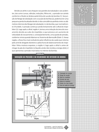 Pense e Anote
   Devido ao atrito e aos choques nas paredes da tubulação e aos aciden-
tes, tais como curvas, válvulas, reduções, filtros etc., a pressão vai caindo
conforme o fluido se desloca pela linha de sucção da bomba (1). Na jun-
ção do flange da tubulação com a sucção da bomba (2), podemos ter uma
pequena perda localizada devido à não-coincidência perfeita entre os diâ-
metros internos dos flanges da tubulação e o da bomba, que normalmen-
te é fundido. A pressão continua caindo lentamente até o olhal do impe-
lidor (3). Logo após o olhal, região 4, temos uma redução da área de esco-
amento devido ao cubo do impelidor, o que provoca um aumento de
velocidade de escoamento e, conseqüentemente, uma queda de pressão,
conforme vimos quando falamos no Teorema de Bernouille (Parte 1). Nessa
região, o fluxo fica mais turbulento pela influência da vazão que retorna
pelo anel de desgaste dianteiro e pelos furos de balanceamento do impe-
lidor. Pelos motivos expostos, a região 4, logo após o olhal e antes de
chegar às pás do impelidor (o líquido ainda não recebeu energia dele), é
que apresenta a pressão mais baixa no interior da bomba.
                                  FIGURA 39


   VARIAÇÃO DA PRESSÃO E DA VELOCIDADE NO INTERIOR DA BOMBA

                                               7


                       1               2
                                           6
                                                               5
                                                                        1.   Tubulação de sucção
                                                               4        2.   Flange de sucção
                                                               3        3.   Olhal do impelidor
                                                                        4.   Entrada das pás
                                                                        5.   Saída do impelidor
                                                               5        6.   Voluta (no caso dupla)
                                       6
                                                                        7. Cone de saída da carcaça


                                               6




      Velocidade




        Pressão




                              Região




                                                   PETROBRAS   ABASTECIMENTO
                                                   Manutenção e Reparo de Bombas
                                                                                      93
 