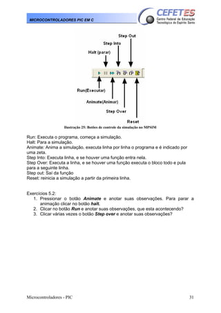 MICROCONTROLADORES PIC EM C

Ilustração 25: Botões de controle da simulação no MPSIM

Run: Executa o programa, começa a simulação.
Halt: Para a simulação.
Animate: Anima a simulação, executa linha por linha o programa e é indicado por
uma zeta.
Step Into: Executa linha, e se houver uma função entra nela.
Step Over: Executa a linha, e se houver uma função executa o bloco todo e pula
para a seguinte linha.
Step out: Saí da função
Reset: reinicia a simulação a partir da primeira linha.
Exercícios 5.2:
1. Pressionar o botão Animate e anotar suas observações. Para parar a
animação clicar no botão halt.
2. Clicar no botão Run e anotar suas observações, que esta acontecendo?
3. Clicar várias vezes o botão Step over e anotar suas observações?

Microcontroladores - PIC

31

 
