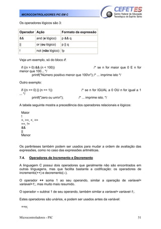 MICROCONTROLADORES PIC EM C

Os operadores lógicos são 3:
Operador Ação

Formato da expressão

&&

and (e lógico)

p && q

||

or (ou lógico)

p || q

!

not (não lógico) !p

Veja um exemplo, só do bloco if:
if ((n > 0) && (n < 100))
/* se n for maior que 0 E n for
menor que 100... */
printf("Número positivo menor que 100n"); /* ... imprime isto */
Outro exemplo:
if ((n == 0) || (n == 1))
... */
printf("zero ou umn");

/* se n for IGUAL a 0 OU n for igual a 1
/* ... imprime isto. */

A tabela seguinte mostra a precedência dos operadores relacionais e lógicos:
Maior
!
>, >=, <, <=
==, !=
&&
||
Menor
Os parênteses também podem ser usados para mudar a ordem de avaliação das
expressões, como no caso das expressões aritméticas.
7.4.

Operadores de Incremento e Decremento

A linguagem C possui dois operadores que geralmente não são encontrados em
outras linguagens, mas que facilita bastante a codificação: os operadores de
incremento(++) e decremento(--).
O operador ++ soma 1 ao seu operando, similar a operação de variavel=
variavel+1;, mas muito mais resumido.
O operador -- subtrai 1 de seu operando, também similar a variavel= variavel-1;.
Estes operadores são unários, e podem ser usados antes da variável:
++n;
Microcontroladores - PIC

51

 