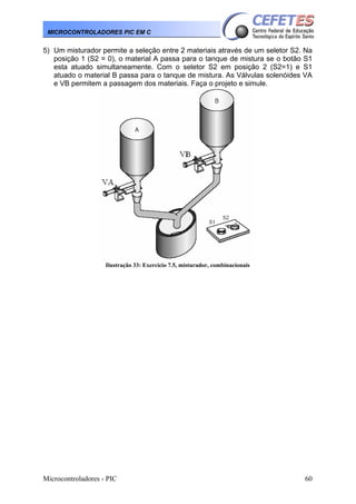 MICROCONTROLADORES PIC EM C

5) Um misturador permite a seleção entre 2 materiais através de um seletor S2. Na
posição 1 (S2 = 0), o material A passa para o tanque de mistura se o botão S1
esta atuado simultaneamente. Com o seletor S2 em posição 2 (S2=1) e S1
atuado o material B passa para o tanque de mistura. As Válvulas solenóides VA
e VB permitem a passagem dos materiais. Faça o projeto e simule.

Ilustração 33: Exercício 7.5, misturador, combinacionais

Microcontroladores - PIC

60

 