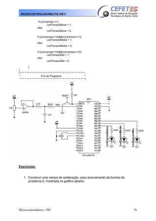 MICROCONTROLADORES PIC EM C
if (conversao<=1)
LedTensaoBaixa = 1;
else
LedTensaoBaixa = 0;
if ((conversao<=4)&&(conversao>=1))
LedTensaoMedia = 1;
else
LedTensaoMedia = 0;
if ((conversao<=5)&&(conversao>=4))
LedTensaoAlta = 1;
else
LedTensaoAlta = 0;
}
}
/* * * * * * * * * * * * * * * * * * * * * * * * * * * * * * * * * * * * * *
*
Fim do Programa
*
* * * * * * * * * * * * * * * * * * * * * * * * * * * * * * * * * * * * * */

Exercícios:
1. Construir uma rampa de aceleração, para acionamento da bomba do
problema 2, mostrada no gráfico abaixo:

Microcontroladores - PIC

76

 